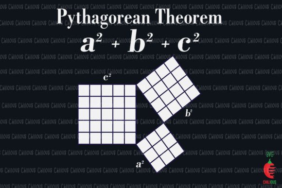 Pythagorean Theorem Math Teacher Design Review